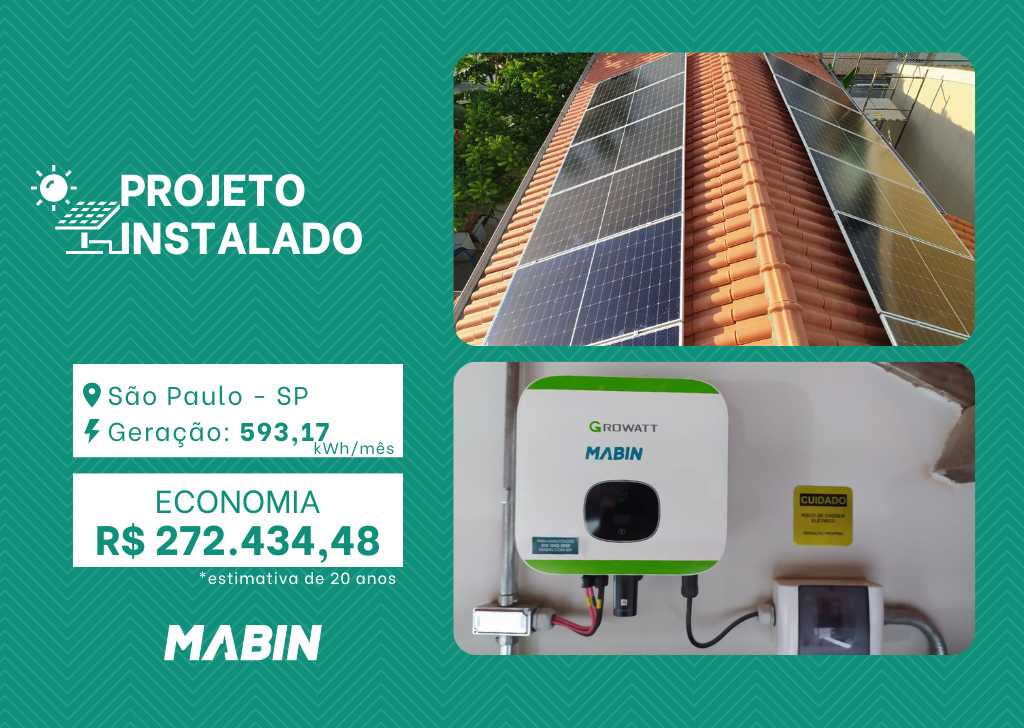Projeto realizado pela MABIN Energia Solar em São Paulo/SP, com capacidade instalada de 5,58kWp, 12 módulos 465W e 01 inversor de 5kWp.